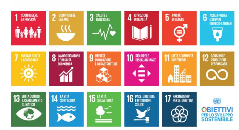 Nazioni Unite - Agenda 2030